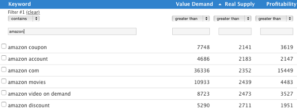 seed generator keywords, filtered